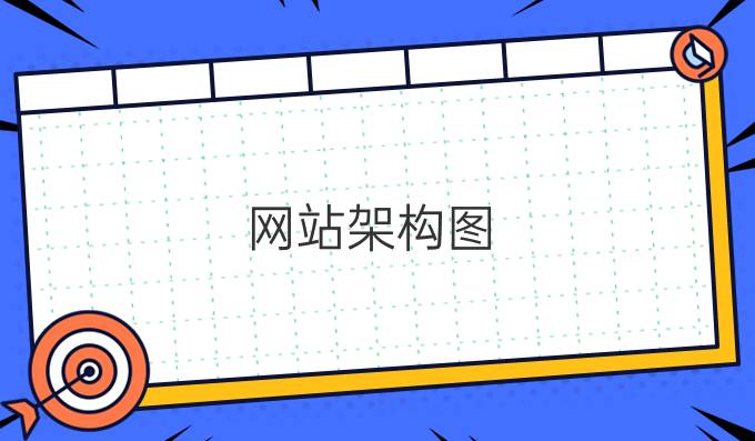 网站架构图