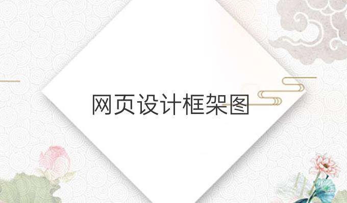 网页设计框架图