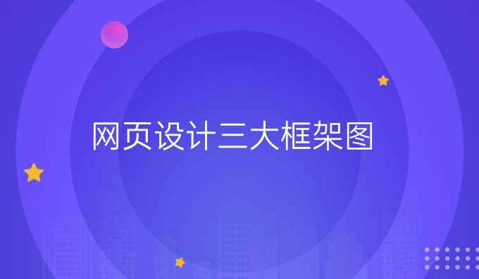 网页设计三大框架图