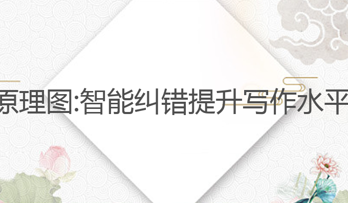 ai写作检查原理图:智能纠错提升写作水平的有效工具